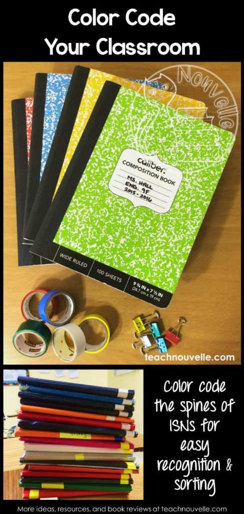 color-coding-your-classroom-nouvelle-ela-teaching-resources