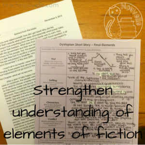 A Writer's Workshop model can be a great way to engage students in the writing and revising process. Writing a short story will help students strengthen their understanding of the elements of fiction, develop analytical skills, and give helpful peer feedback.
