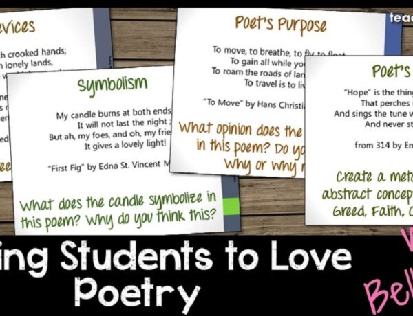 Expose your secondary students to a wide range of classic poetry using these engaging bellringers! Students create and analyze, finding fun and meaning in each of these thirty class poems.