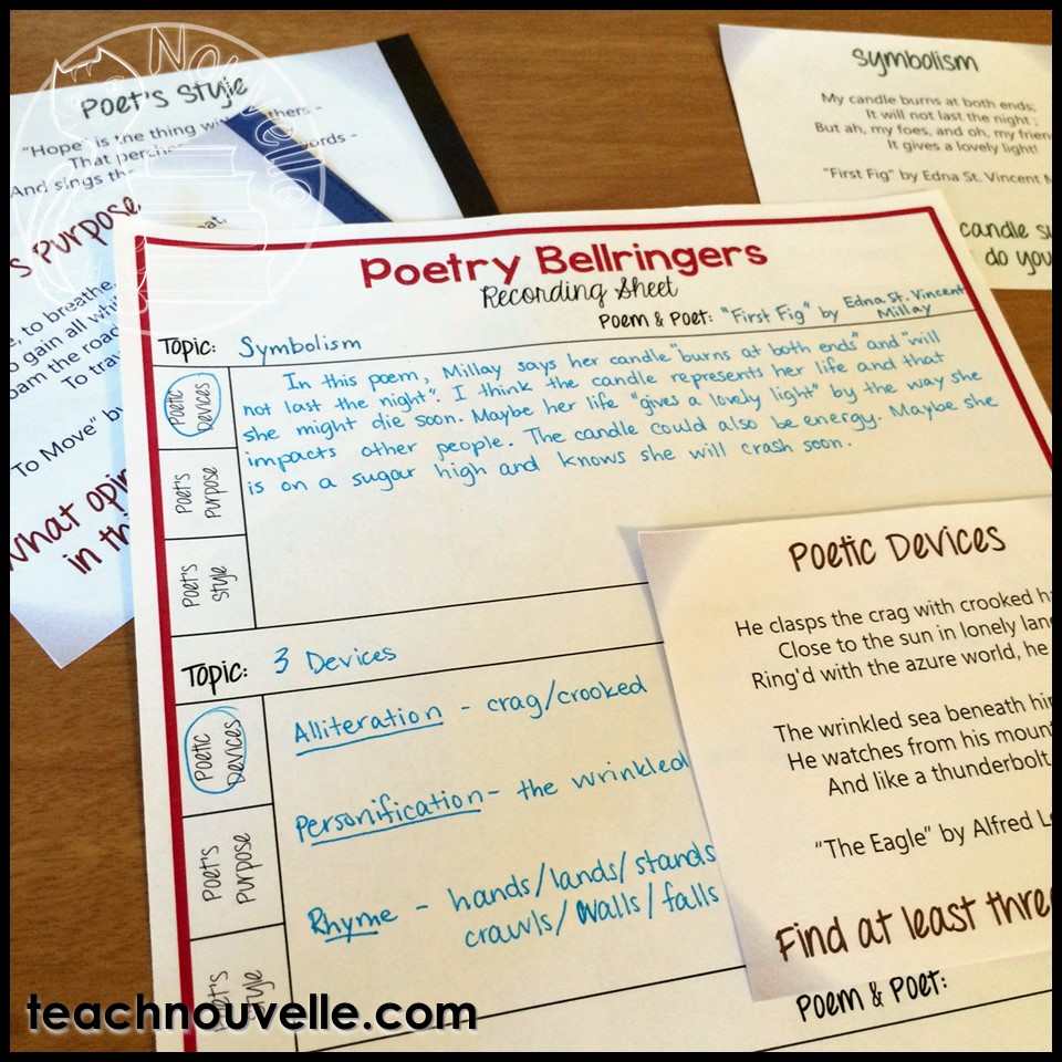 Expose your secondary students to a wide range of classic poetry using these engaging bellringers! Students create and analyze, finding fun and meaning in each of these thirty class poems.