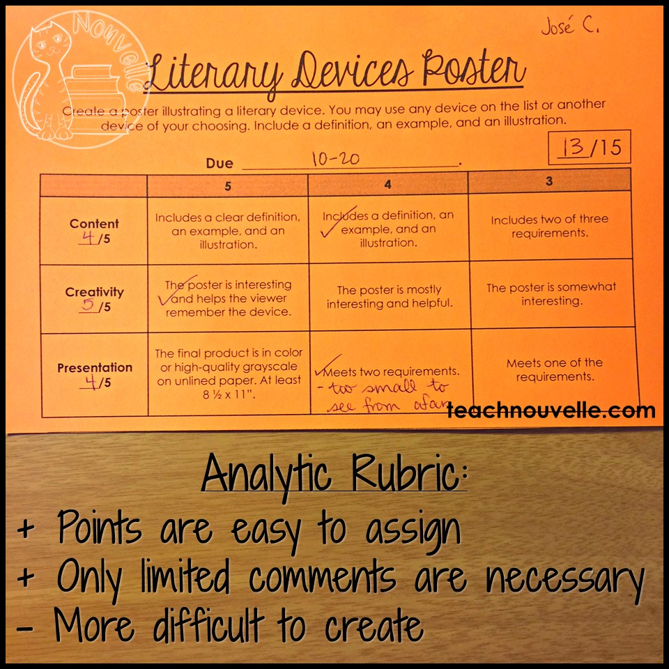 Effective rubrics are clear and well-designed, and can help increase feedback to students and decrease grading time. Check out this blog post to figure out which rubric style works for you.