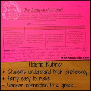 Effective rubrics are clear and well-designed, and can help increase feedback to students and decrease grading time. Check out this blog post to figure out which rubric style works for you.