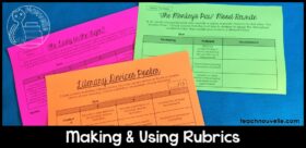 Effective rubrics are clear and well-designed, and can help increase feedback to students and decrease grading time. Check out this blog post to figure out which rubric style works for you.