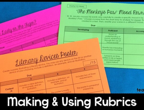 Effective rubrics are clear and well-designed, and can help increase feedback to students and decrease grading time. Check out this blog post to figure out which rubric style works for you.