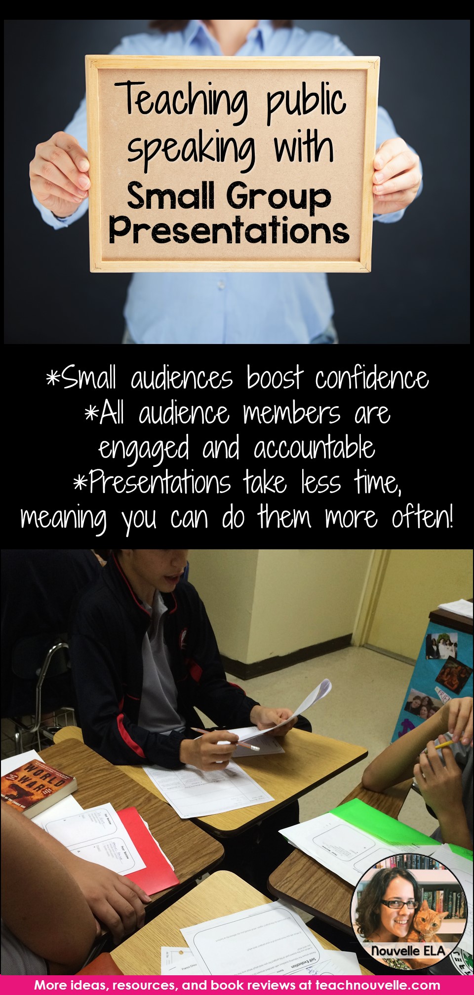 how to do small group presentations