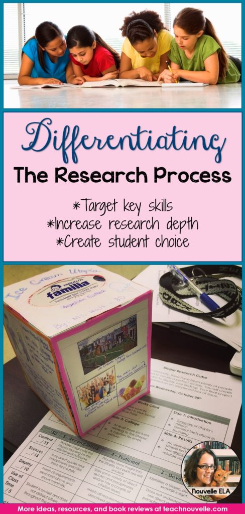 Differentiating the Research Process for all learners is important, especially in ELA. Here are some ideas for creating engaging and accessible research opportunities. More at teachnouvelle.com. Blog post.