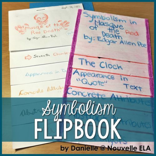 Symbolism Flipbook project for Masque of the Red Death by Nouvelle ELA at TeachersPayTeachers.com