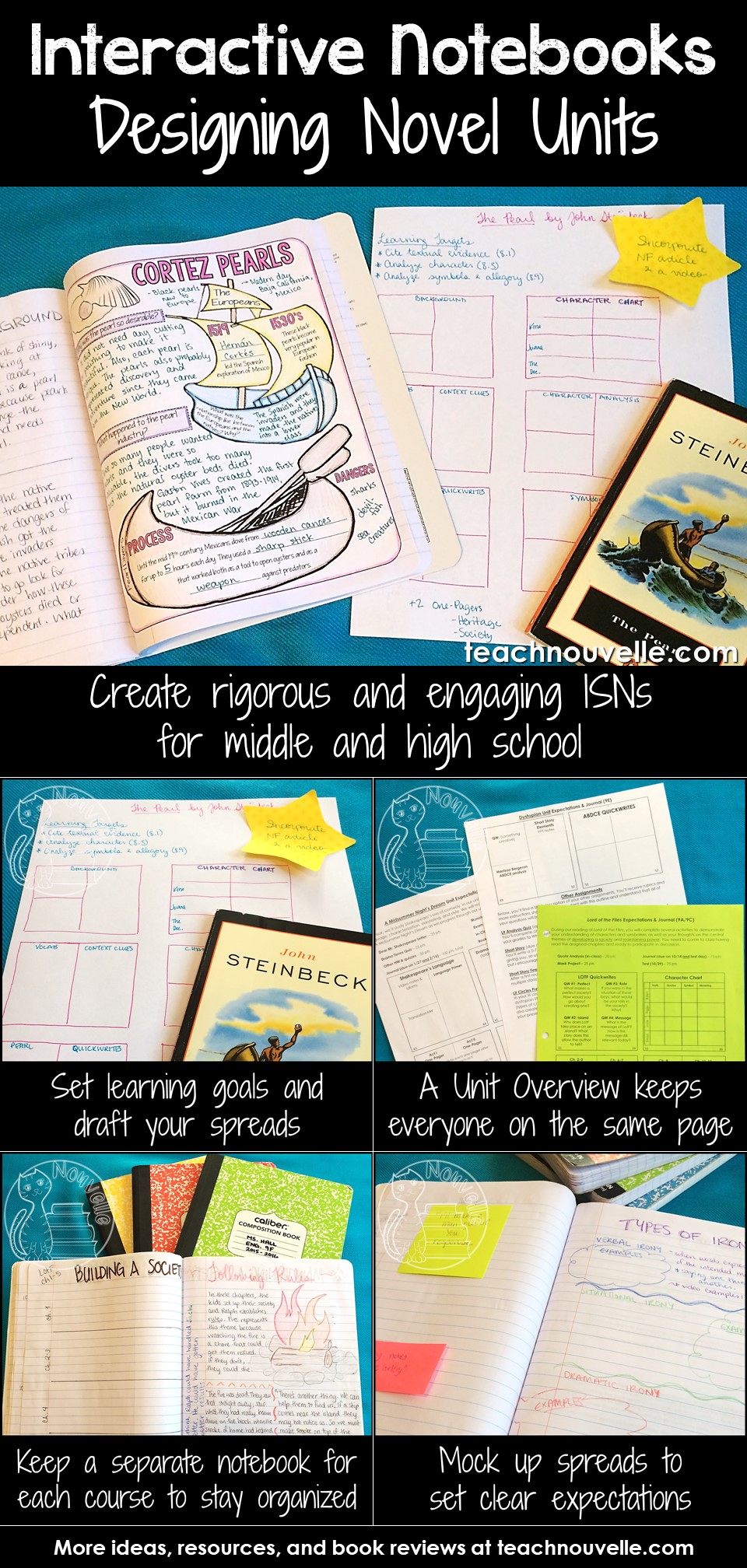 Using Interactive Notebooks to teach class novels can be rigorous and engaging, even for middle and high school. Here are some tips and tricks for setting up your novel units. Read more at teachnouvelle.com