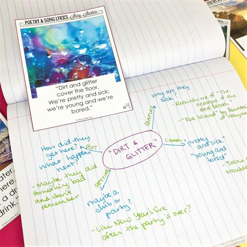 An open journal with a mind map and a creative writing prompt displayed on a flashcard with an image