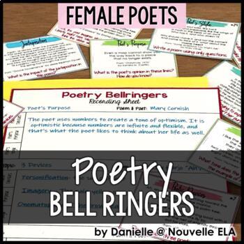Poetry bell ringers set for Womens History Month ft. female poets