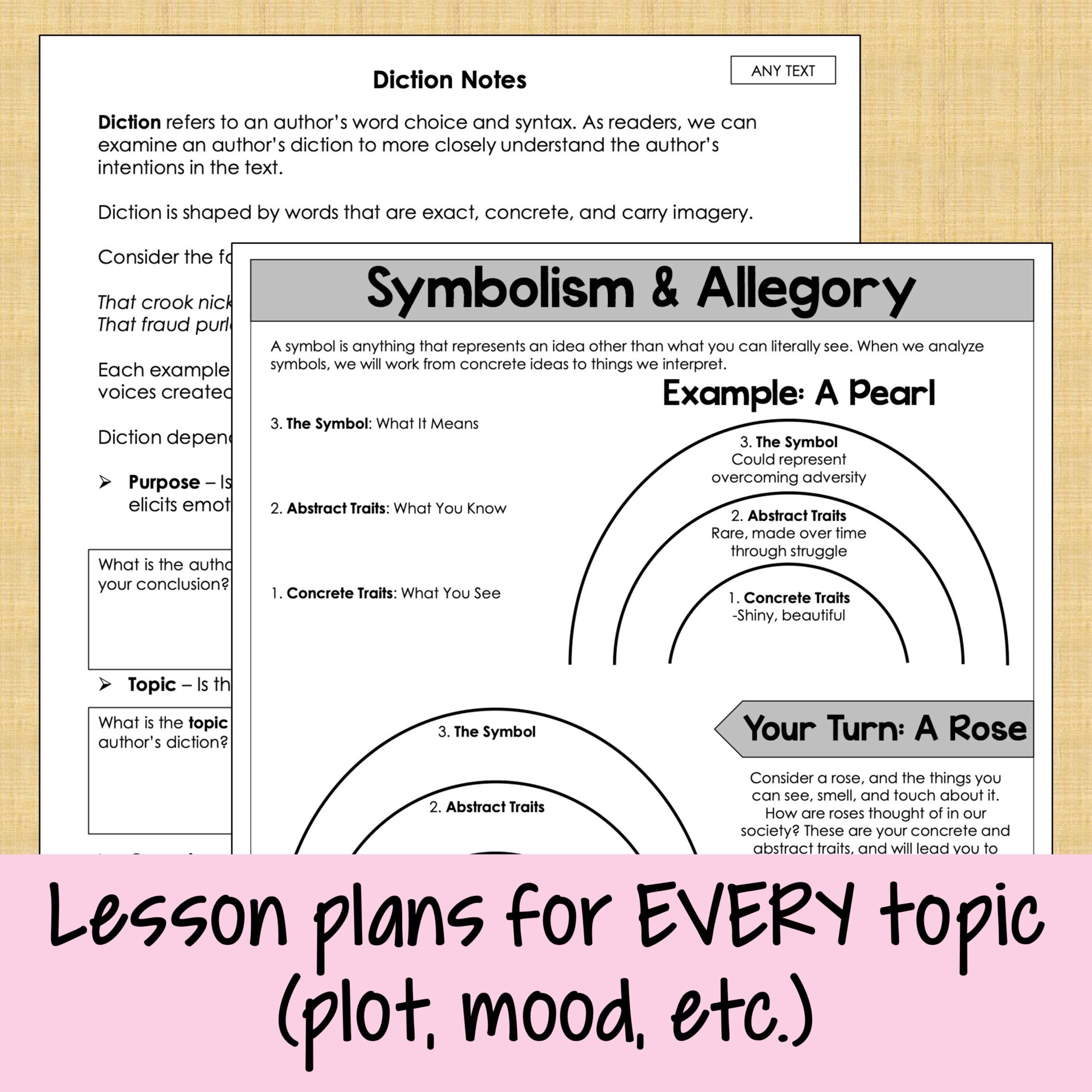 Comprehensive Short Story Unit With Interactive Notebooks Literary 