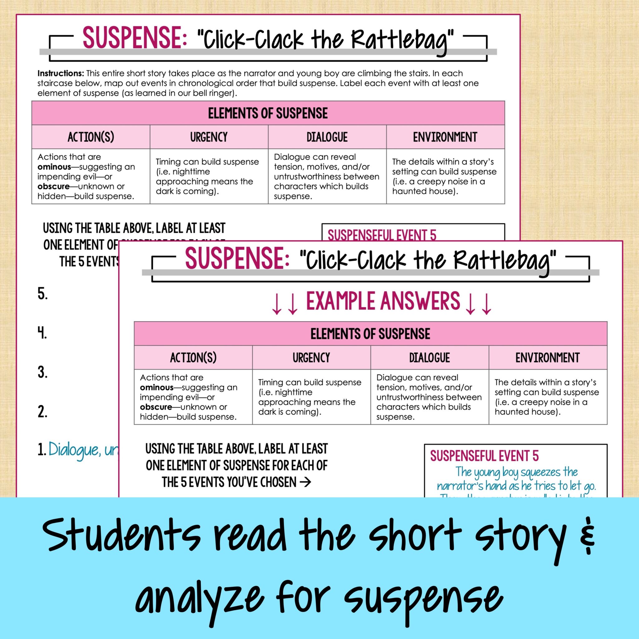 Highly Effective Suspense Analysis Activity Using Short Story Click   Suspense Click Clack The Rattlebag Thumbnail 1 2048x2048 