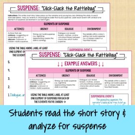 Highly Effective Suspense Analysis Activity Using Short Story "Click-Clack the Rattlebag" - Image 2