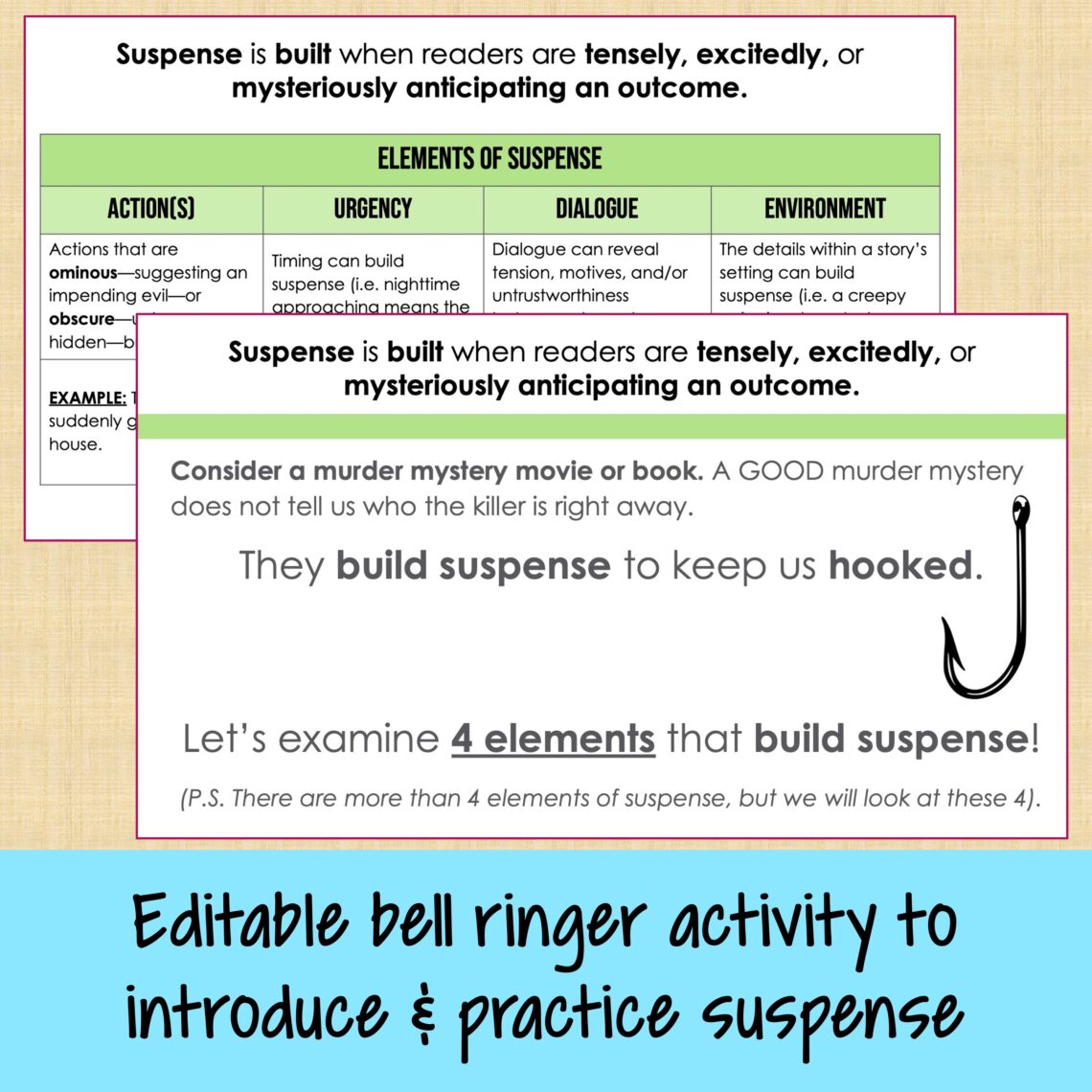 Highly Effective Suspense Analysis Activity Using Short Story Click   Suspense Click Clack The Rattlebag Thumbnail 2 1140x1140 