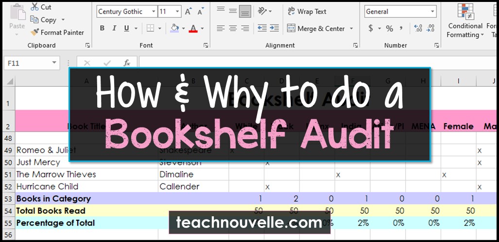 Classroom Library Ideas: How-to-do-a-Bookshelf-Audit-cover