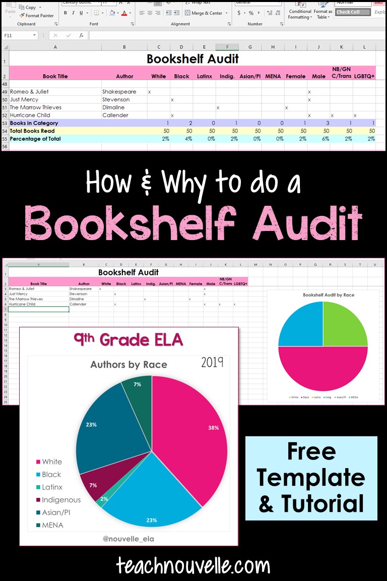 Classroom Library Ideas: How-to-do-a-Bookshelf-Audit-pin-2
